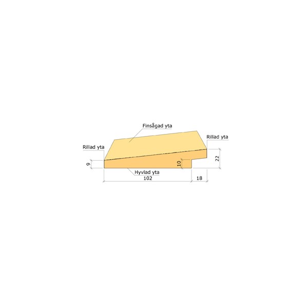 En träkloss med märkta sidor och mått markerade i millimeter.