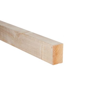 Regelvirke 45*70: en fyrkantig träplanka på vit bakgrund, 20,95 kr/m.