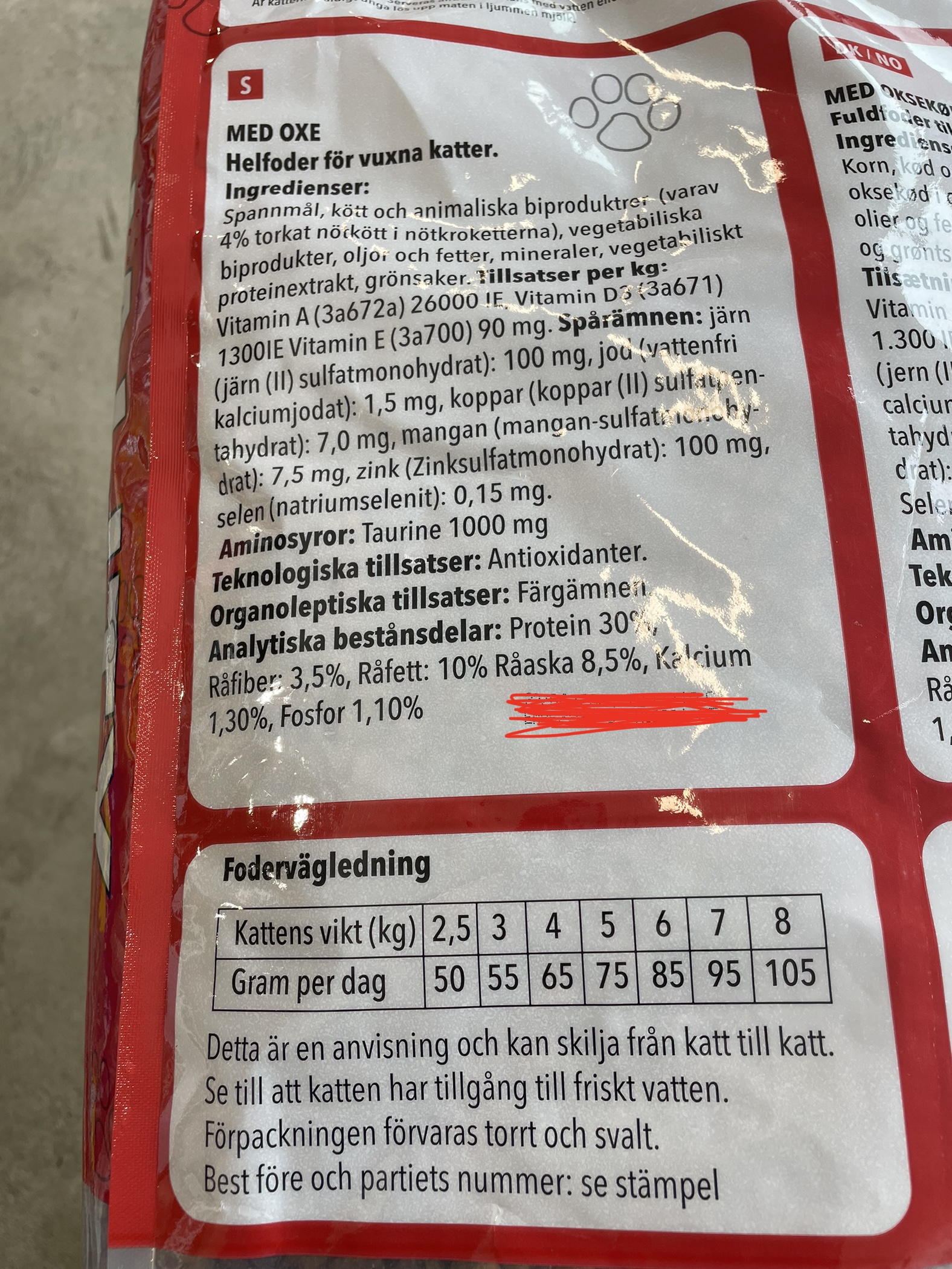 Närbild på förpackning med svensk kattmat med näringsinformation och utfodringsguide.