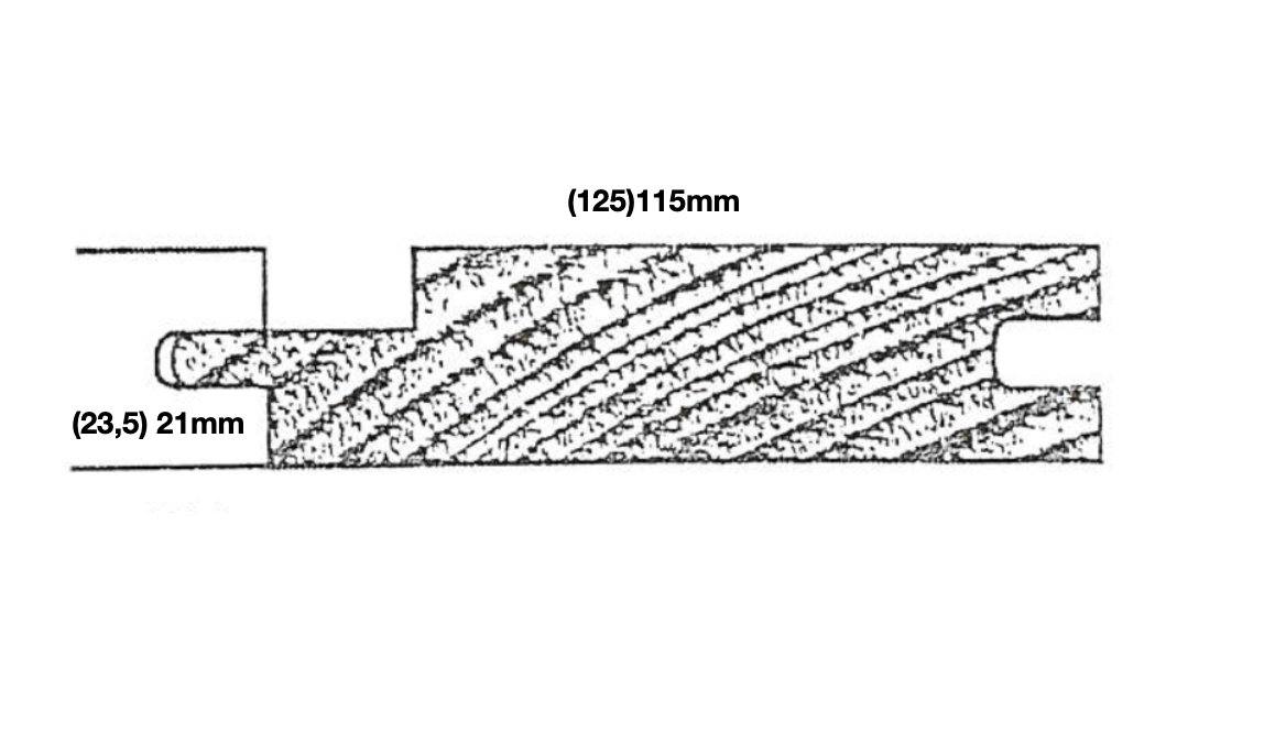 Tvärsnitt av Spontad panel gran VA+ 21x115mm med märkta mått: 21 mm, 115 mm.