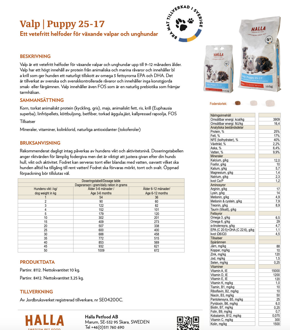 Informationsblad om hundmat på svenska med näringsvärden och riktlinjer för utfodring av valpar.