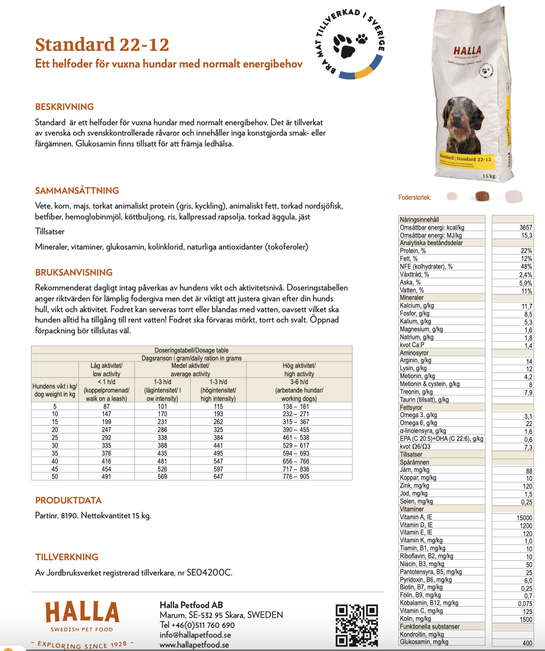 Hundmatsförpackning med produktinformation, utfodringstabell och ingrediensförteckning på svenska.