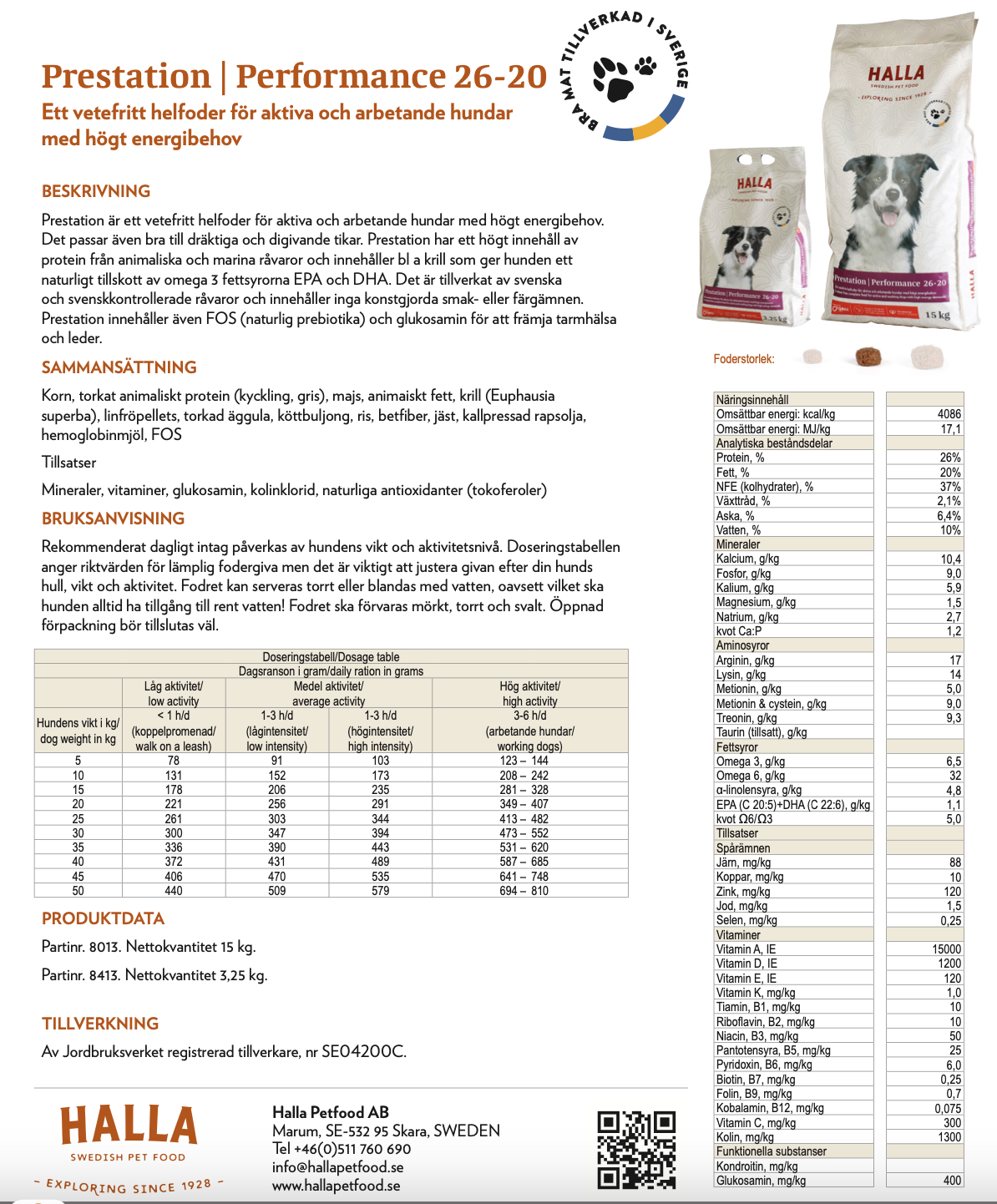 Hundmatsförpackning med näringsinformation, ingredienser och ett foto av en hund och en valp.