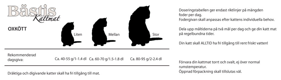 Tre svarta kattsilhuetter i olika storlekar, märkta small, medium och large, med text.