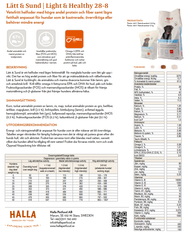 Halla lätt & sund 3,25kg: informationsblad med näringstabell, ingredienser, foto och utfodringsguide.